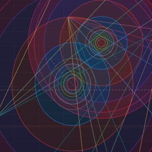 History of Gann Applied
