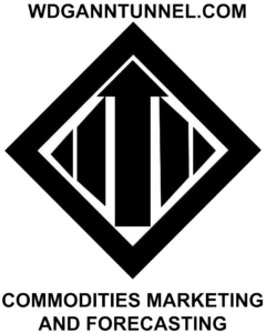 Commodities Marketing and Forcasting | wdganntunnel.com