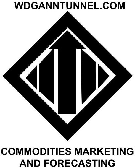 Commodities Marketing and Forcasting | wdganntunnel.com